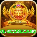 crictime scorecard Gaming Prime v4.9.7